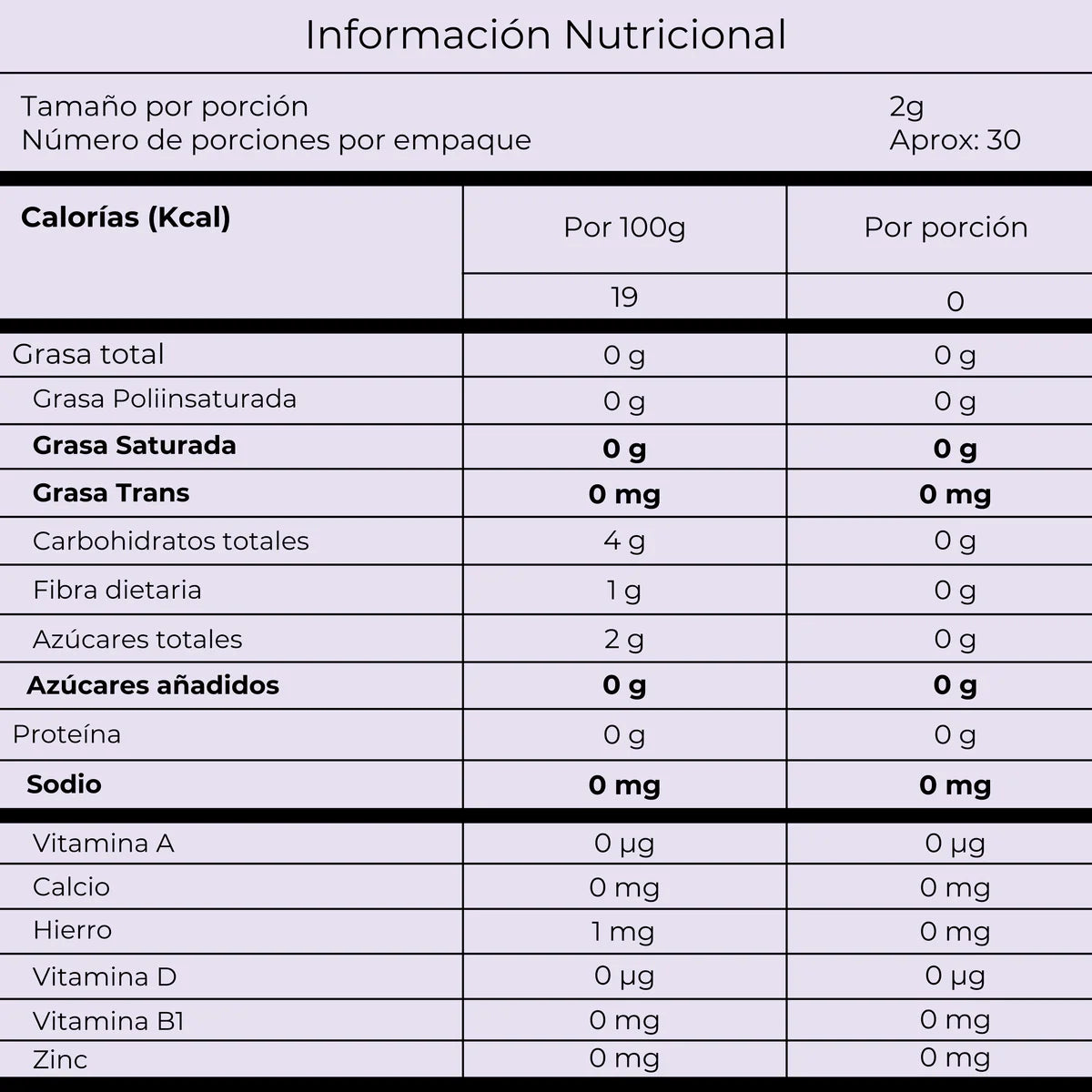 Ashwagandha + Butterfly 60 GR